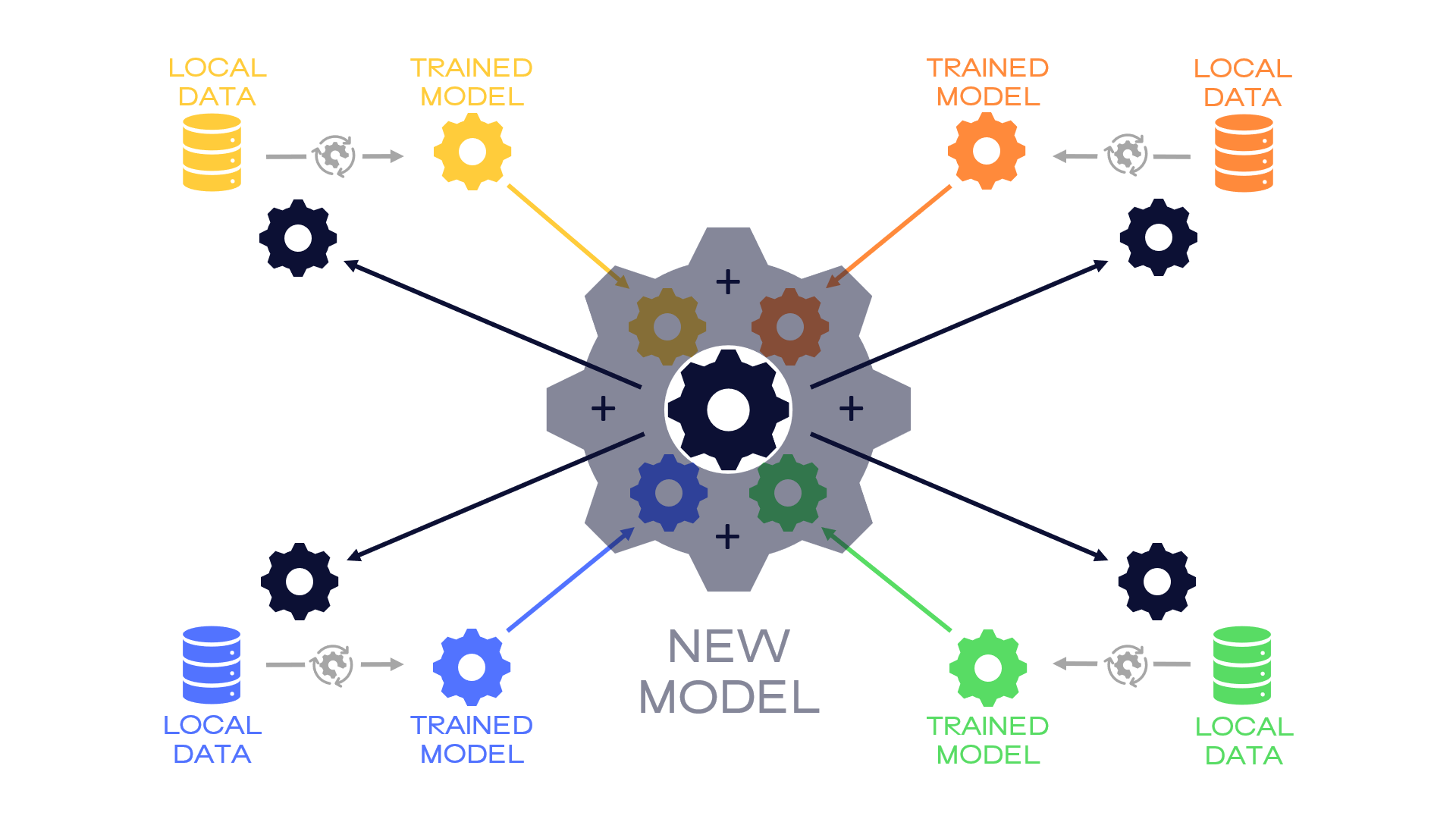 artificial intelligence banking finance