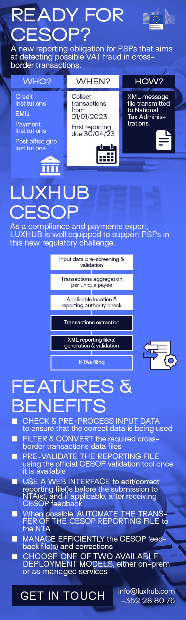 cesop compliance psp