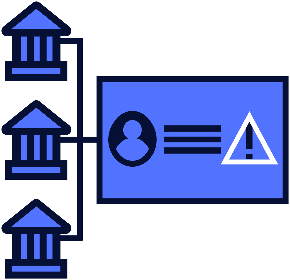 Fraud Intelligence Gateway